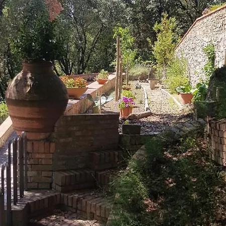 Casa Bruna - Cipresseta Del Chianti